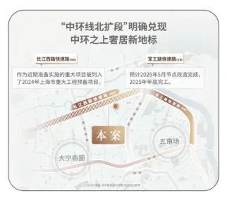 上海招商序售楼处发布@招商序热线PG麻将胡了2模拟器2025：@(图4)